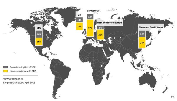 ernst-young-study-reveals-germany-as-world-leader-in-3d-printing-usage-01.jpg