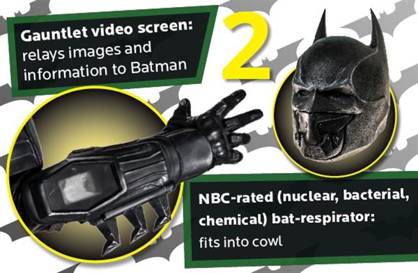 3d-printed-batman-suit-wins-guinness-world-record-for-most-functional-cosplay-gadgets-4.jpg